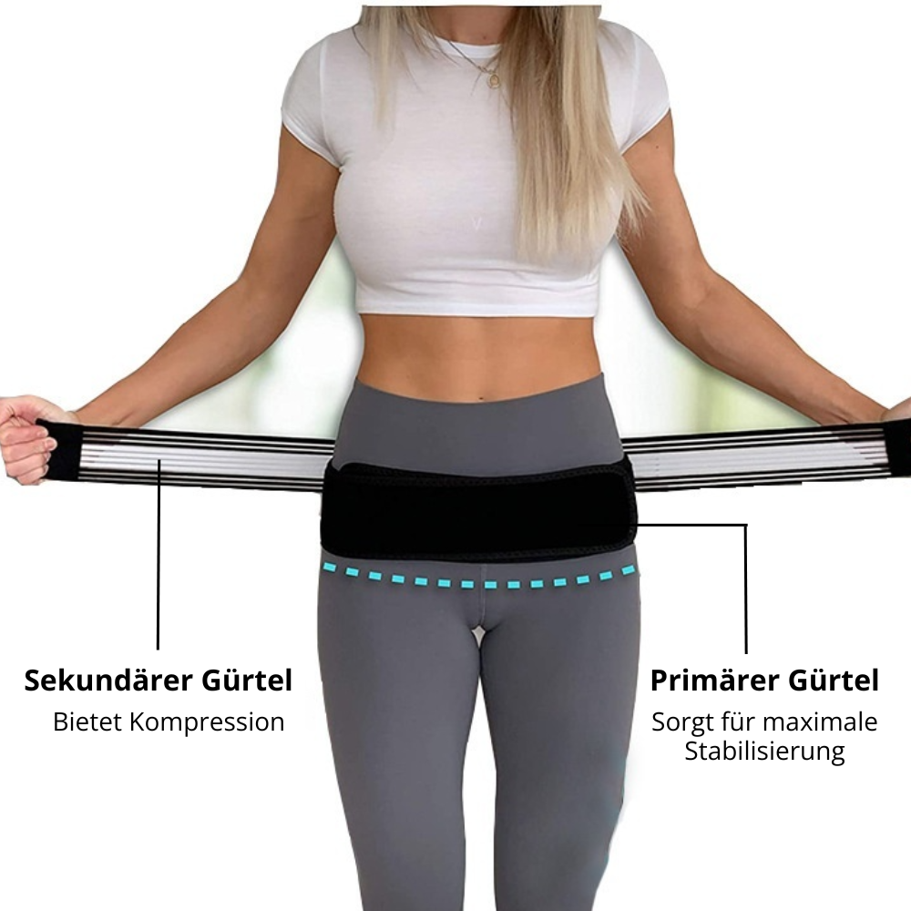 OrthoPro-Gürtel – Die perfekte Lösung für Rückenschmerzen