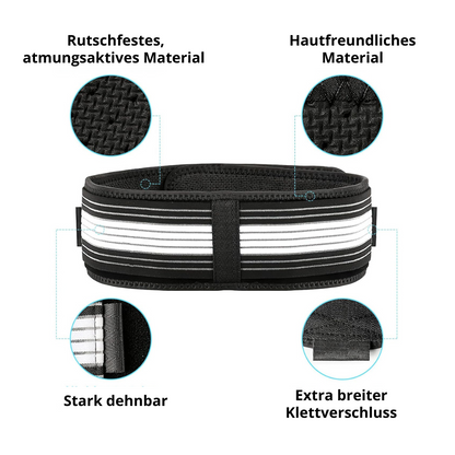 OrthoPro-Gürtel – Die perfekte Lösung für Rückenschmerzen