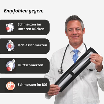 OrthoPro-Gürtel – Die perfekte Lösung für Rückenschmerzen